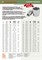 Торцевая головка Jonnesway SUPER TECH 1/2"DR 14 мм, 9/16", E18 S68H4114 - фото 301706 Торцевая головка Jonnesway SUPER TECH 1/2"DR 14 мм, 9/16", E18 S68H4114 - фото 301706
