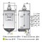 Газовый накопительный водонагреватель Ariston S/SGA 100 R - фото 340889 Газовый накопительный водонагреватель Ariston S/SGA 100 R - фото 340889