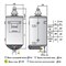 Газовый накопительный водонагреватель Ariston S/SGA 50 R - фото 340892 Газовый накопительный водонагреватель Ariston S/SGA 50 R - фото 340892