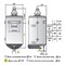 Газовый накопительный водонагреватель Ariston S/SGA 80 R - фото 340897 Газовый накопительный водонагреватель Ariston S/SGA 80 R - фото 340897