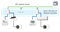 Конвертер для интеграции сплит-систем в сеть управления VRF-систем FUJITSU UTYVTGX - фото 346502 Конвертер для интеграции сплит-систем в сеть управления VRF-систем FUJITSU UTYVTGX - фото 346502
