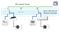 Конвертер для интеграции сплит-систем в сеть управления VRF-систем FUJITSU UTYVTGXV - фото 346506 Конвертер для интеграции сплит-систем в сеть управления VRF-систем FUJITSU UTYVTGXV - фото 346506