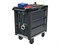 Инструментальная тележка ПРАКТИК WDS-3.0 new S30299022314 - фото 379329 Инструментальная тележка ПРАКТИК WDS-3.0 new S30299022314 - фото 379329