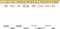 Рулетка FATMAX 8M х 32 мм Stanley 0-33-728 Рулетка FATMAX 8M х 32 мм Stanley 0-33-728