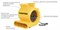 Тепловентилятор Master CD 5000 Тепловентилятор Master CD 5000